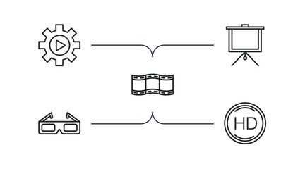 Poster - cinema outline icons set. thin line icons such as video tings, fabric for movies, image fotogram, 3d paper glasses, hd vector.