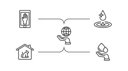 Poster - charity outline icons set. thin line icons such as charity app, clean water, enviromental protection, animal shelter, blood donation vector.