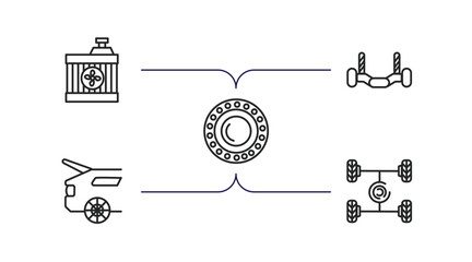 Canvas Print - car parts outline icons set. thin line icons such as car radiator, car anti-roll bar, bearing, boot, suspension vector.