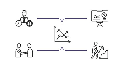 Poster - business outline icons set. thin line icons such as worker money time, statistics presentation, line chart statistics, men shaking hands, worker digging a hole vector.
