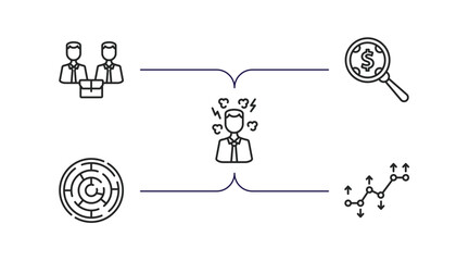 Poster - business outline icons set. thin line icons such as men couple, money searcher, angry boss, maze game, value pointer vector.