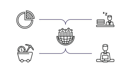 Poster - business outline icons set. thin line icons such as quarter pie chart, sleepy worker at work, globe analytics, proof of work, boss reading a document vector.