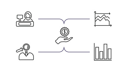 Poster - business outline icons set. thin line icons such as supermarket cashier, dual chart, hand with money gear, professional advance, column chart vector.