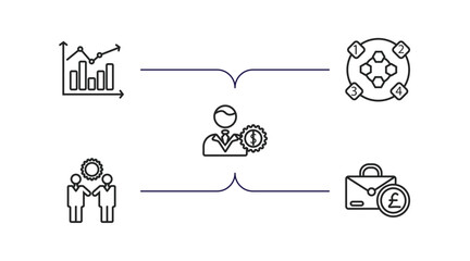 Poster - business outline icons set. thin line icons such as measuring success, item interconnections, man wi