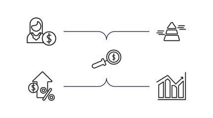 Poster - business outline icons set. thin line icons such as woman with money, stats pyramid, dollar business search, increase rate, bars graphic vector.