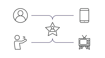 Poster - blogger and influencer outline icons set. thin line icons such as profile, mobile, famous, selfie, tv vector.