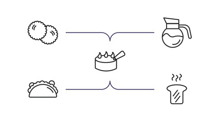 Poster - bistro and restaurant outline icons set. thin line icons such as pita bread, coffe pot, decorated ca