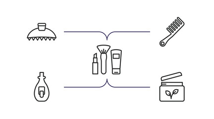 Poster - beauty outline icons set. thin line icons such as hair clamp, hair comb, makeup, nail polish removal, feet cream vector.