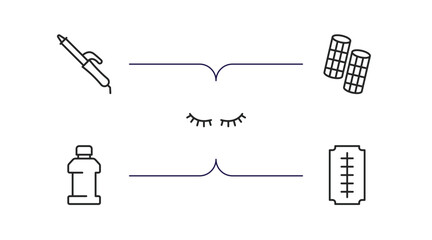 Poster - beauty outline icons set. thin line icons such as curler, curlers, two eyelashes, mouthwash, big razor blade vector.