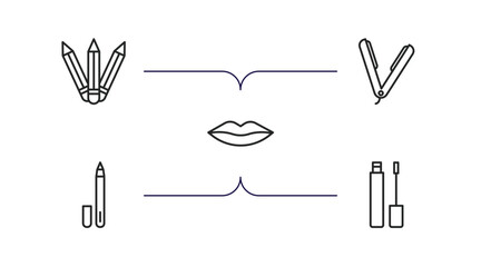 Poster - beauty outline icons set. thin line icons such as pencils, hair straightener, woman lips, eyeliner, concealer vector.