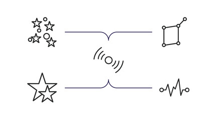 Poster - astronomy outline icons set. thin line icons such as star cluster, lyra constellation, pulsar, double star, magnitude vector.