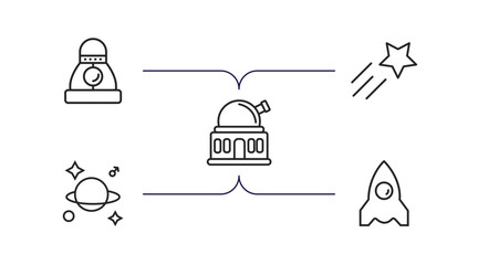 Poster - astronomy outline icons set. thin line icons such as space capsule, shooting star, planetarium, astrology, space ship vector.