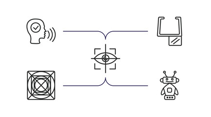 Poster - artificial intellegence outline icons set. thin line icons such as voice recognition, ar monocle, eye tracking, ai grid, robots vector.