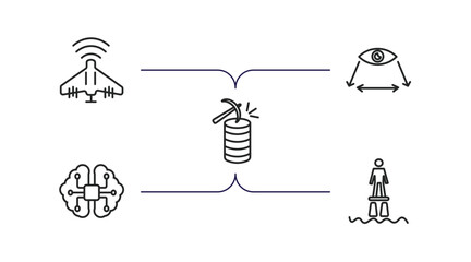 Poster - artificial intellegence outline icons set. thin line icons such as unmanned aerial vehicle, field of view, data mining, ai brain, flyboard vector.
