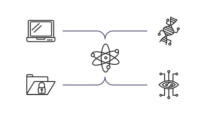 Poster - artificial intellegence outline icons set. thin line icons such as laptop, genetic modification, science, secure data, smart lens vector.