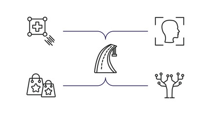 Poster - artificial intellegence outline icons set. thin line icons such as match moving, face recognition, motorway, shopping bag, technology tree vector.
