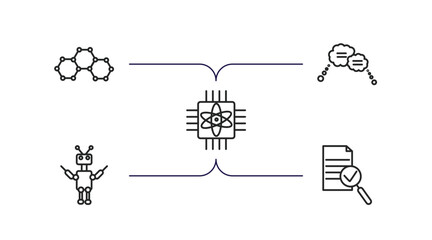 Poster - artificial intellegence outline icons set. thin line icons such as graphene, speech bubble, quantum computing, exoskeleton, evaluation vector.