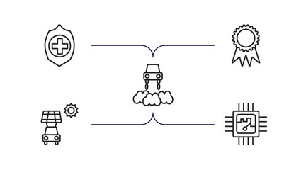 Poster - artificial intellegence outline icons set. thin line icons such as healthcare, recognition, hover transport, solar energy car, chip vector.