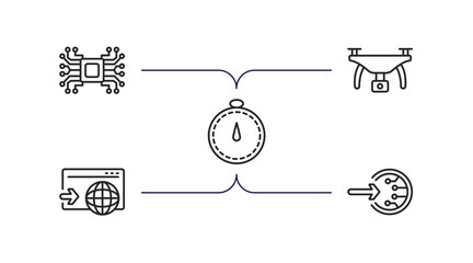 Poster - artificial intelligence outline icons set. thin line icons such as artificial intelligence, drone, v