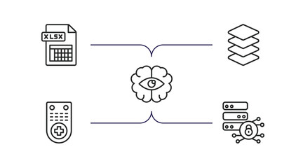 Poster - artificial intelligence outline icons set. thin line icons such as xlsx, layers, rearview mirror, remote control, data security vector.