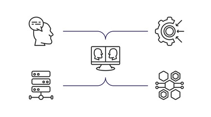 Poster - artificial intelligence outline icons set. thin line icons such as thought, goals, telepresence, big