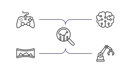 Poster - artificial intelligence outline icons set. thin line icons such as game control, intelligence, predi