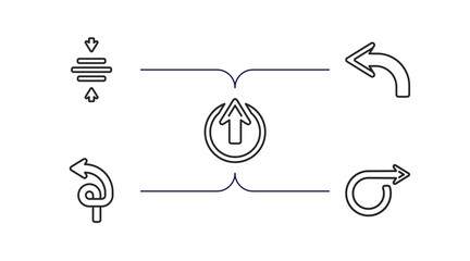 Poster - arrows outline icons set. thin line icons such as center align, backward, enter up, spiral arrow, ri