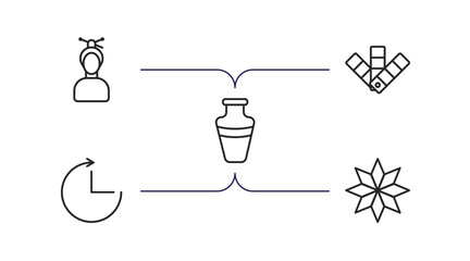 Sticker - art outline icons set. thin line icons such as japanese drawing, ches, ceramic vase, timelapse, japanese ornament vector.