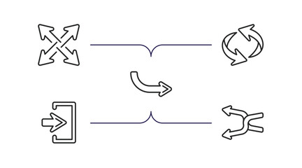 Poster - arrows outline icons set. thin line icons such as expad arrows, undo arrow, right direction, enter l
