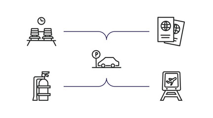 Poster - airport terminal outline icons set. thin line icons such as waiting place, two passports, parking sq