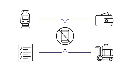 Poster - airport terminal outline icons set. thin line icons such as car trolley, purse with bill, forbbiden phone, control check, trolley with luggage vector.