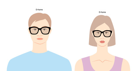 Canvas Print - D-frame frame glasses on women and men flat character fashion accessory illustration. Sunglass front view unisex silhouette style, rim spectacles eyeglasses, sketch style outline isolated on white