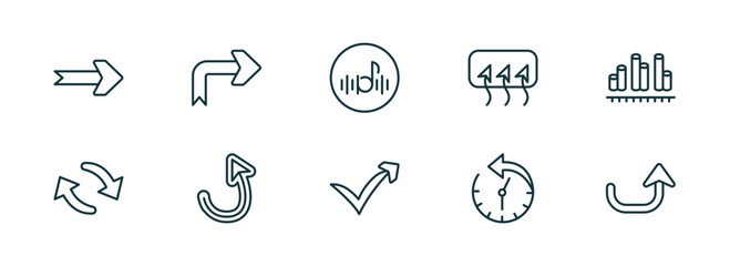 Poster - set of 10 linear icons from user interface collection. concept. outline icons such as curved right arrow, right arrow with turn, musical, check mark arrow, circular clock, curved up vector