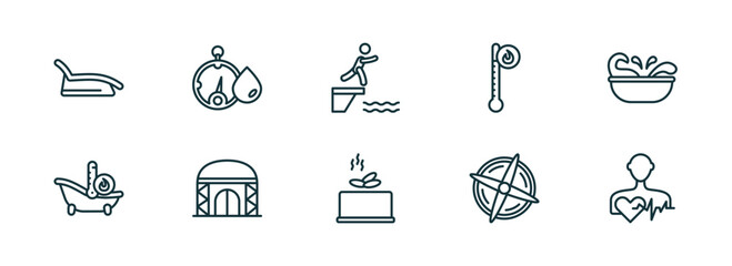 Poster - set of 10 linear icons from sauna concept. outline icons such as tepidarium, hygrometer, adrenalin rush, earth sauna, regeneration, cardiovascular system vector
