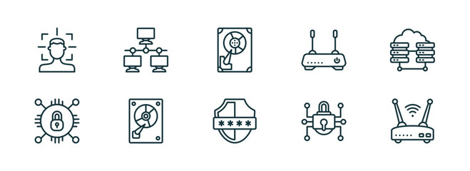 Wall Mural - set of 10 linear icons from internet security concept. outline icons such as facial recognition, local network, hard drive, pin code, traffic encryption, wireless router vector