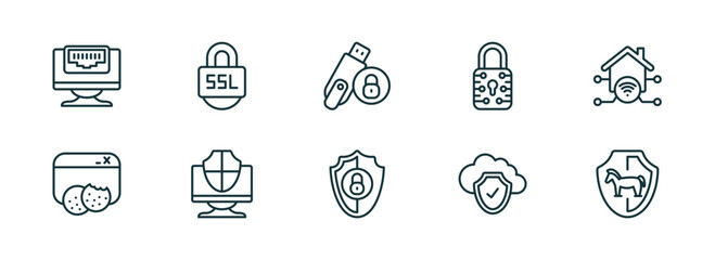 Poster - set of 10 linear icons from internet security concept. outline icons such as ethernet, ssl, pendrive