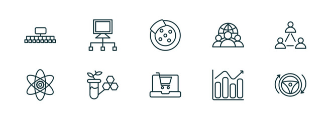 Poster - set of 10 linear icons from general concept. outline icons such as classification, bpm, disk brake, ecommerce platform, business performance, autopilot vector