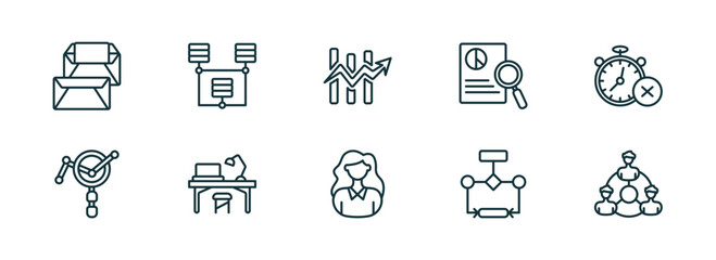 Poster - set of 10 linear icons from business and analytics concept. outline icons such as correspondence, connected data, charts, businesswoman, flow chart, partnership vector