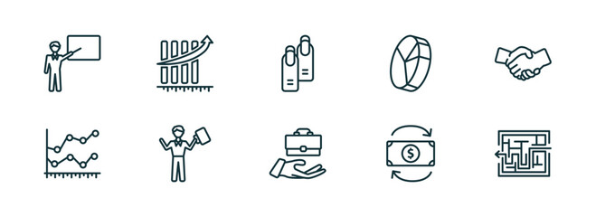 Poster - set of 10 linear icons from business concept. outline icons such as man presentation, measuring success, nails, value pointer, return of investment, maze game vector