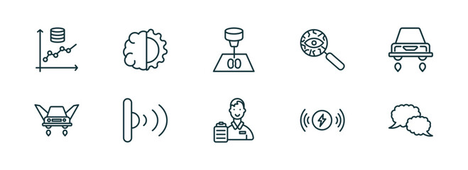 Poster - set of 10 linear icons from artificial intellegence concept. outline icons such as prediction, deformity, organ printing, shop assistant, wireless charging, speech bubble vector
