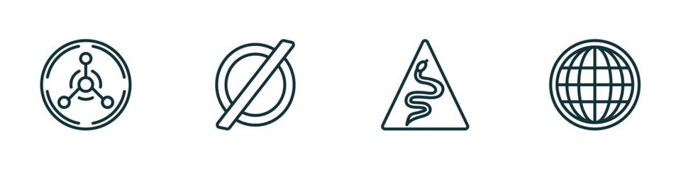 Poster - set of 4 linear icons from signs concept. outline icons included radiation, empty, snake, world grid vector
