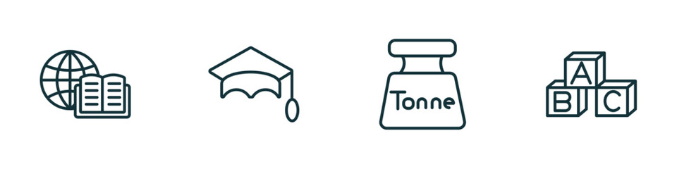Poster - set of 4 linear icons from education concept. outline icons included international studies, graduati