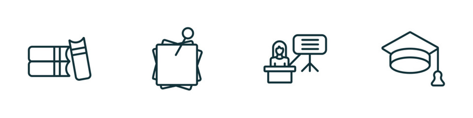 Poster - set of 4 linear icons from education concept. outline icons included three books, sticky note, teacher giving lecture, graduate cap vector