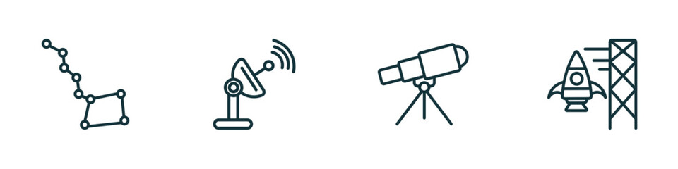 Poster - set of 4 linear icons from astronomy concept. outline icons included big dipper, voyager, telescope pointing up, spaceport vector