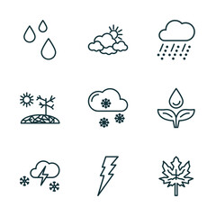 Poster - set of 9 linear icons from weather concept. outline icons such as drops, overcast, hailstorm, thunde