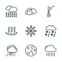 Poster - set of 9 linear icons from weather concept. outline icons such as rainfall, altostratus, farenheit, 