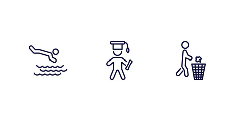 Sticker - set of behavior and action thin line icons. behavior and action outline icons included headfirst to water, stick man graduated, throwing trash vector.