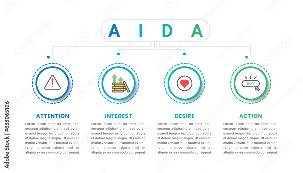 AIDA model infographic with icons and four steps Stock Vector | Adobe Stock