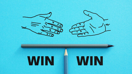 Poster - Win win solution is shown using the text