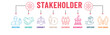 Stakeholder banner infographic background colours icons set. Investor, creditors, partners, community, customers, trade unions and suppliers. Vector illustration